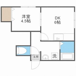 ELGRAND N28　エルグランドN28の物件間取画像